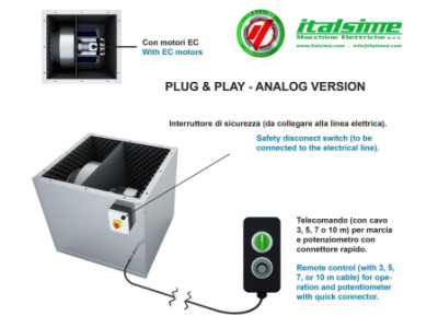 Anteprima