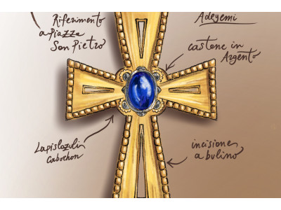 Anteprima