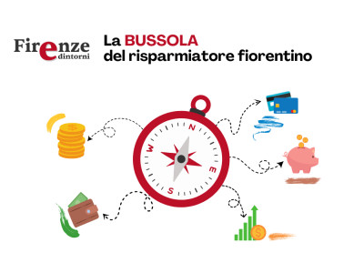 Anteprima