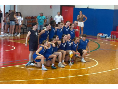 Anteprima