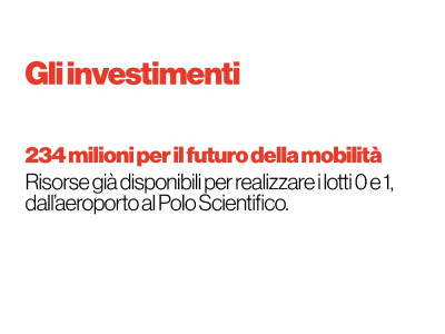 Anteprima