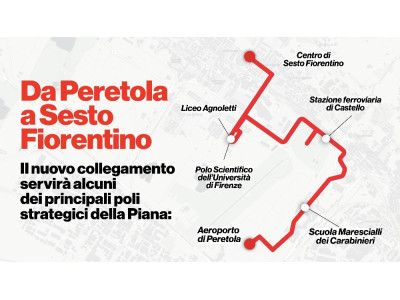 Anteprima