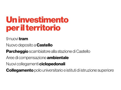 Anteprima