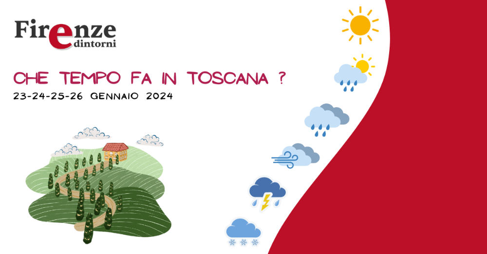 Toscana; previsioni meteorologiche