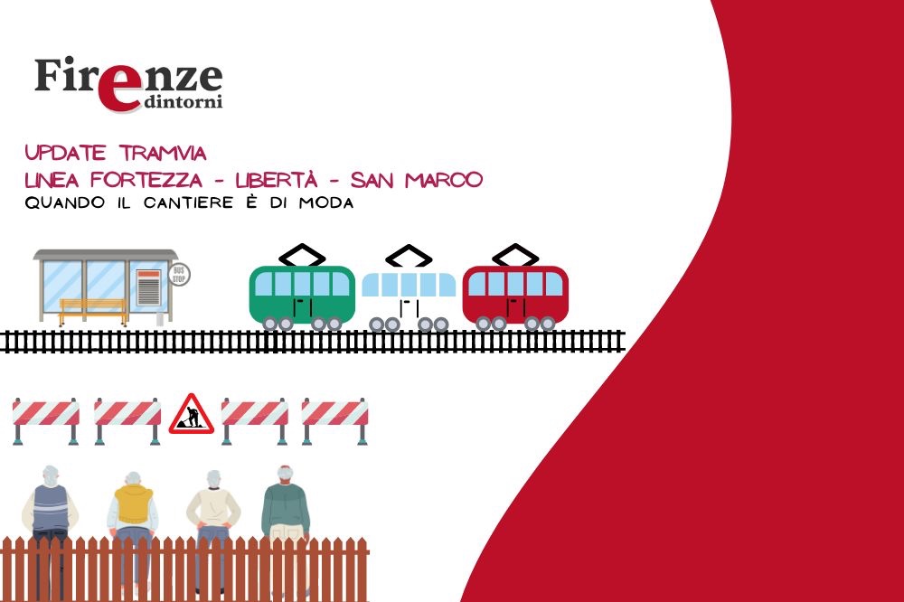 Tramvia, da lunedì 25 marzo la nuova fase dei lavori in viale Matteotti