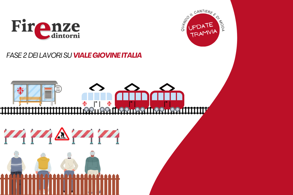 Tramvia, da domani sera scatta la fase 2 dei lavori su viale Giovine Italia