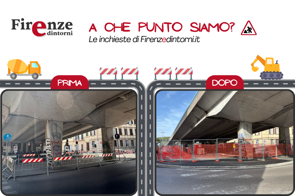 “A CHE PUNTO SIAMO” - Segnali di ripresa sul cavalcavia di Piazza Alberti: ciclabile in arrivo e sicurezza sotto controllo