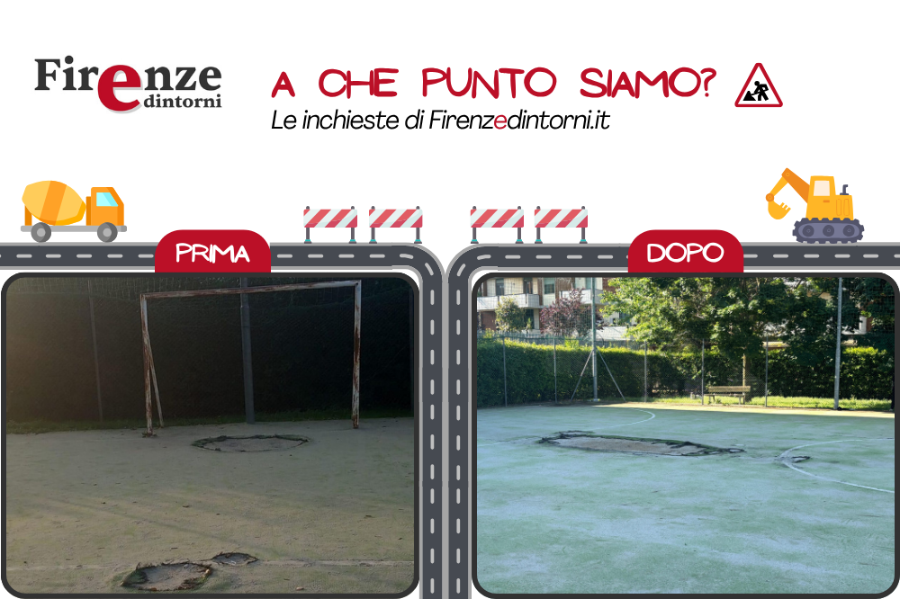 “A CHE PUNTO SIAMO” - Il pallone fermo da sei mesi: chi restituirà il gioco ai ragazzi del Gignoro?